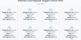 Prakiraan Cuaca Nganjuk Hari ini Selasa, 6 Januari 2026: Suhu 24-30°C, Kecepatan Angin 9 m/s.