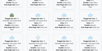 Prakiraan Cuaca Banyuwangi Hari ini Senin, 15 Desember 2025: Suhu 21-31°C, Kecepatan Angin 6.7 m/s.