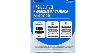 Kantah Kabupaten Pasuruan Raih Nilai Kepuasan Tinggi dalam SKM Triwulan II 2025