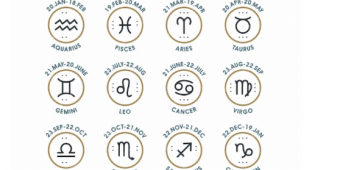 Ramalan Zodiak Kamis 30 November 2023: Gemini Emang Belum Pantas, Cancer Uninstall Medsos