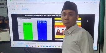 Ikfina, Cabup Incumbent Mojokerto Kalah, Gus Barra Persiapan Pidato Kemenangan