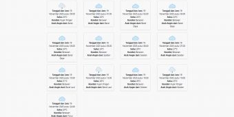 Cuaca Kota Surabaya Hari ini Rabu, 19 November 2025: Diperkirakan Hujan Ringan dengan Suhu 24-31°C