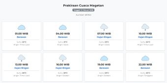 Prakiraan Cuaca Magetan Hari ini Jumat, 13 Februari 2026: Suhu 21-26°C, Kecepatan Angin 5 m/s.
