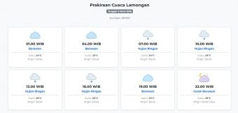 Prakiraan Cuaca Lamongan Hari ini Jumat, 6 Maret 2026: Suhu 23-29°C, Kecepatan Angin 15.1 m/s.