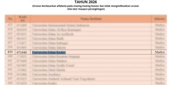 Uniska Kediri Pertahankan Klaster Madya Nasional dalam Riset dan Pengabdian Masyarakat