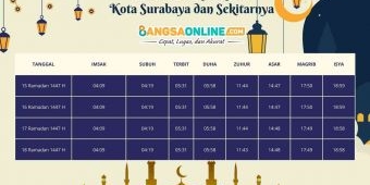 Jadwal Imsyakiyah Kota Surabaya dan Sekitarnya Hari Ini, 16 Ramadhan 1447 H / 2026