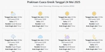 Prakiraan Cuaca Gresik Hari ini Sabtu, 24 Mei 2025: Suhu 26-31°C, Kecepatan Angin 18.5 m/s.