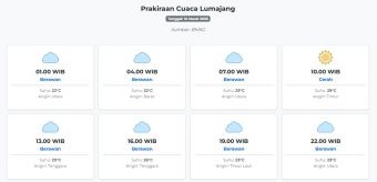Prakiraan Cuaca Lumajang Hari ini Selasa, 10 Maret 2026: Suhu 22-29°C, Kecepatan Angin 13.6 m/s.