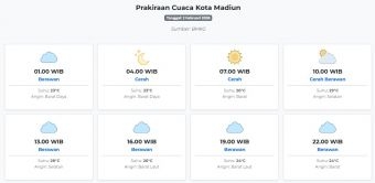 Prakiraan Cuaca Kota Madiun Hari ini Senin, 2 Februari 2026: Suhu 23-29°C, Kecepatan Angin 7.1 m/s.