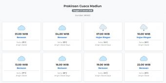 Prakiraan Cuaca Madiun Hari ini Selasa, 27 Januari 2026: Suhu 23-28°C, Kecepatan Angin 27.8 m/s.