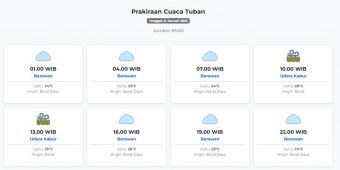Prakiraan Cuaca Tuban Hari ini Sabtu, 31 Januari 2026: Suhu 23-28°C, Kecepatan Angin 25.2 m/s.