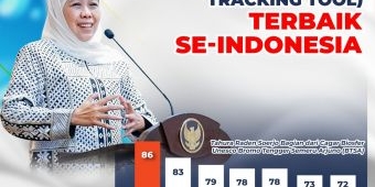 Tahura R Soerjo Raih Nilai Efektivitas Pengelolaan Tertinggi se-Indonesia, Ini Komitmen Khofifah