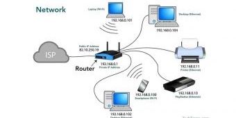 FTTH dan FWA Jadi Strategi Hybrid Internet Indonesia Hadapi Kesenjangan Digital