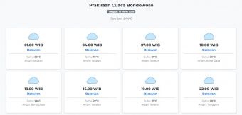 Prakiraan Cuaca Bondowoso Hari ini Rabu, 18 Maret 2026: Suhu 19-26°C, Kecepatan Angin 15.3 m/s.