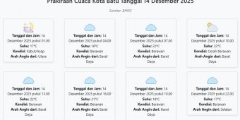 Prakiraan Cuaca Kota Batu Hari ini Minggu, 14 Desember 2025: Suhu 16-22°C, Kecepatan Angin 8.1 m/s.