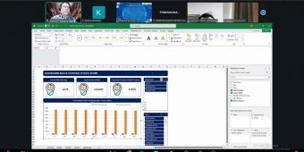 Diskominfo Kota Kediri Gelar Webinar Visualisasi Data untuk ASN