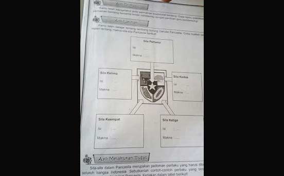 Makna pohon beringin pada simbol sila ketiga pancasila adalah