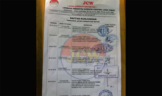 Bukti laporan LSM JCW soal kasus reklamasi Ngimboh. foto: SYUHUD/ BANGSAONLINE