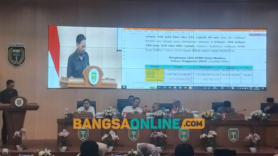 Pembacaan pandangan umum dari para fraksi-fraksi. Foto: Hendro Suhartono/BANGSAONLINE