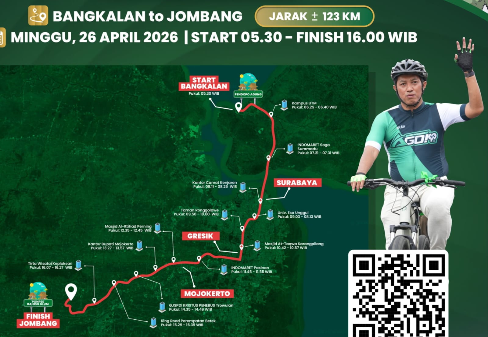 Gowes Bangkalan-Jombang 123 Km, Ketum Ansor Enggan Pakai Sepeda Listrik