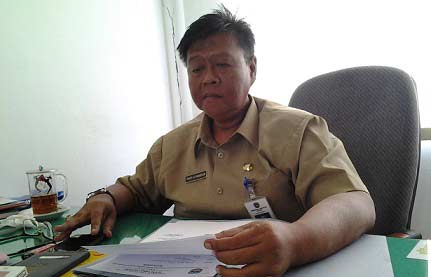 Sigid Aji Mardani