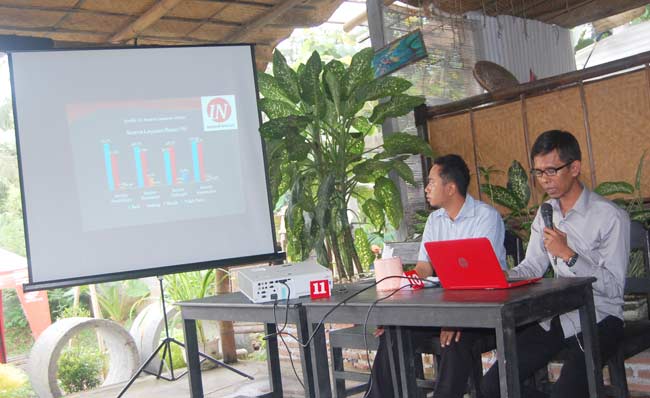 Eko Wahyono (kanan) saat memberikan paparan hasil riset. foto: BANGSAONLINE