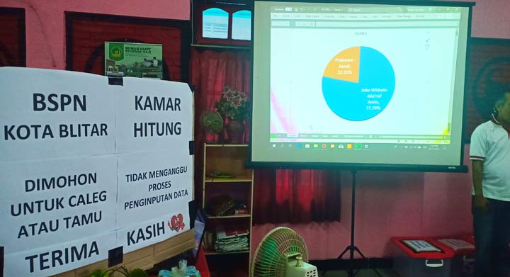 Suasana perhitungan yang dilakukan BSPN Kota Blitar.