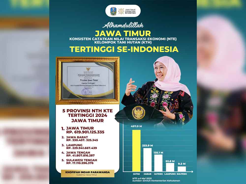 NTE KTH Jatim Tertinggi se-Indonesia, Khofifah Apresiasi Kerja Keras KTH dan Penyuluh Kehutanan