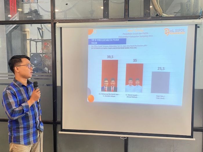 Survei Elsipol: Elektabilitas Paslon Kiai Mamak-Mas Ab Masih Tinggi Jelang Pilbup Sampang 2024