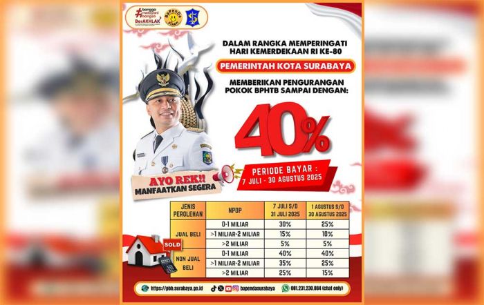 Sambut HUT ke-80 Kemerdekaan RI, Pemkot Surabaya Beri Pengurangan BPHTB hingga 40 Persen Sambut HUT ke-80 Kemerdekaan RI, Pemkot Surabaya Beri Pengurangan BPHTB hingga 40 Persen