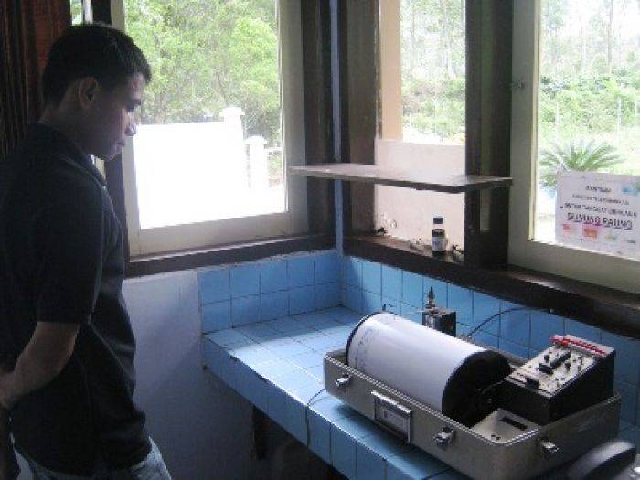 Gunung Raung Waspada, Sehari Terjadi 90 Gempa Tremor 