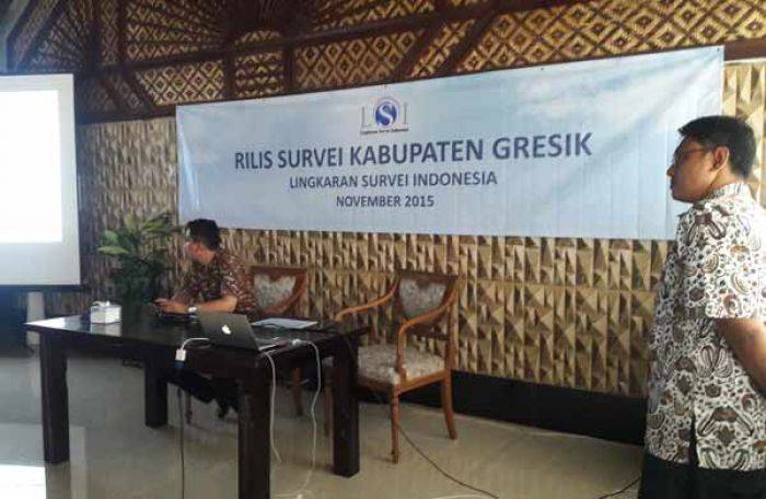 Hasil Survei LSI untuk Pilkada Gresik: SQ tetap Unggul Telak