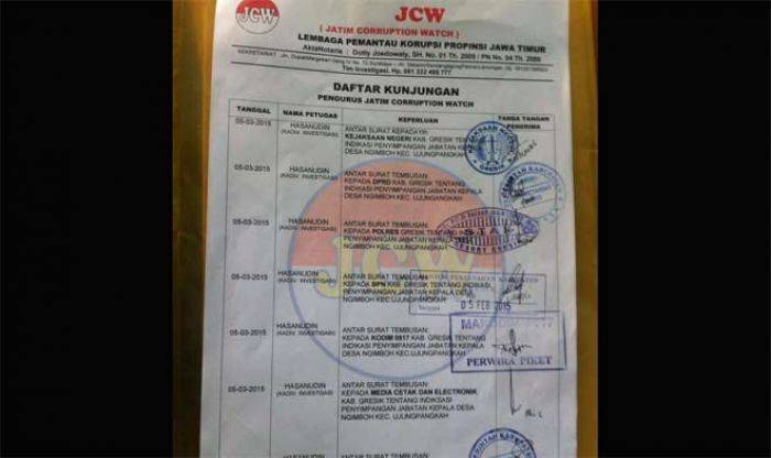 LSM JCW Tuding Kasus Jual Beli Pantai Ngimboh di Kejaksaan Mandek