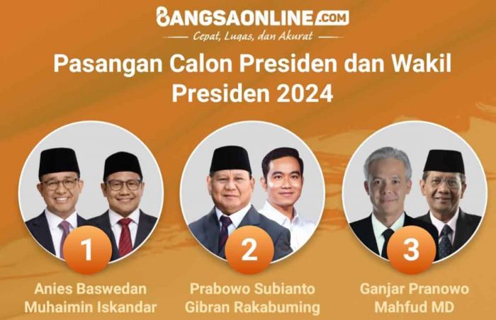 Ingat! Debat Capres Malam Ini Pukul 19.00, Ini Temanya