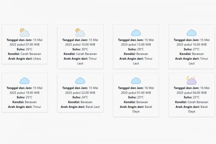 Cuaca Banyuwangi Hari ini Kamis, 15 Mei 2025: Diperkirakan Cerah Berawan dengan Suhu 23-30°C Cuaca Banyuwangi Hari ini Kamis, 15 Mei 2025: Diperkirakan Cerah Berawan dengan Suhu 23-30°C