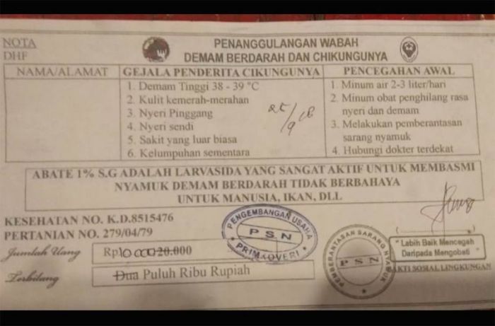 Dinkes Pacitan Dicatut Oknum Tak Bertanggung Jawab, Tarik Sumbangan Penanggulangan Demam Berdarah