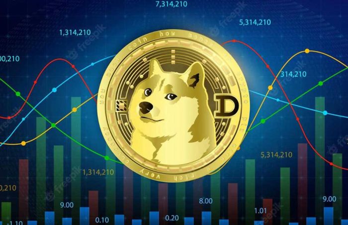 Mampukah Dogecoin Melakukan Pemulihan Harga?