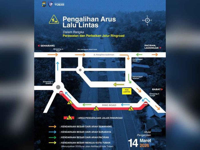 Sedang Perbaikan, Arus Lalin Jalan Ringroad Tuban Dialihkan