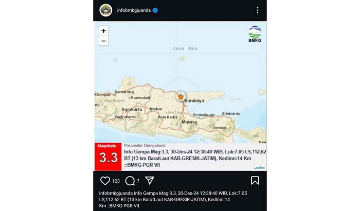 Gempa Magnitudo 3,3 Guncang Gresik