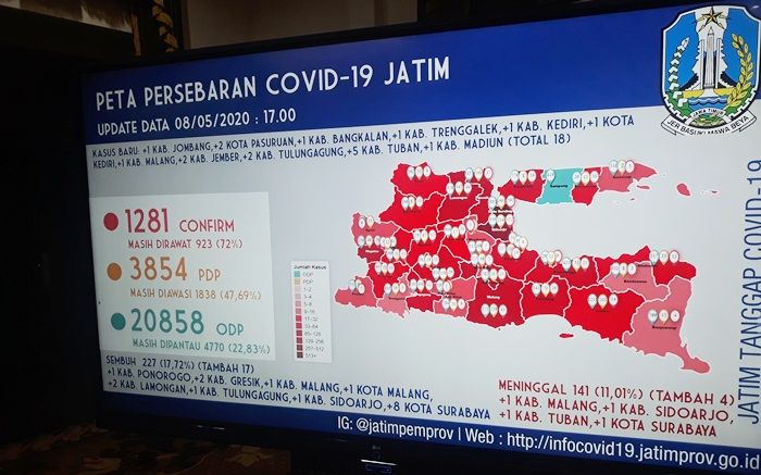 ​Gugus Tugas Covid-19 Jatim Beri Sinyal Perpanjang PSBB Surabaya Raya