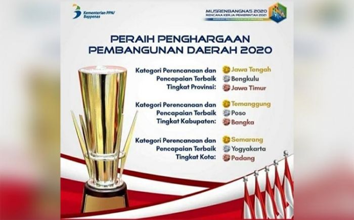 Pemprov Jatim Raih Penghargaan Perencanaan Pembangunan Terbaik