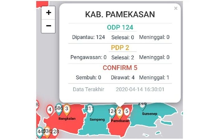 Pamekasan Tambah 2 Pasien Positif Covid-19 dari Klaster Tenaga Kesehatan Haji