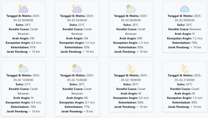 Prakiraan Cuaca Nganjuk Hari ini Jumat, 2 Mei 2025: Suhu 23-31 °C, Kecepatan Angin 3.38 m/s Prakiraan Cuaca Nganjuk Hari ini Jumat, 2 Mei 2025: Suhu 23-31 °C, Kecepatan Angin 3.38 m/s