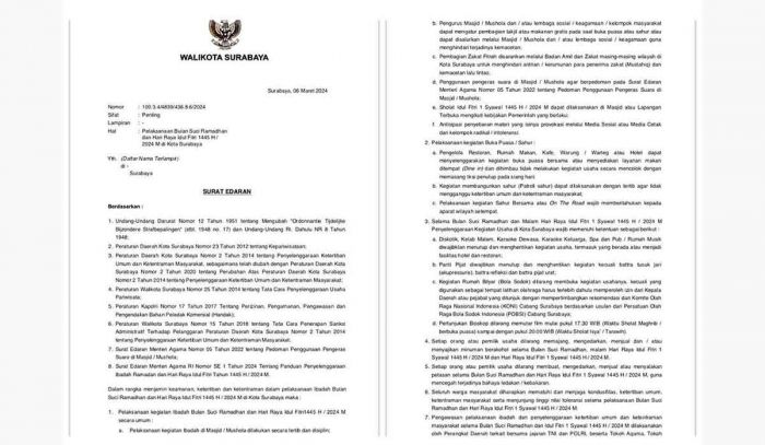 RHU Dilarang Beroperasi saat Ramadan, Begini Respons Satintelkam Polrestabes Surabaya