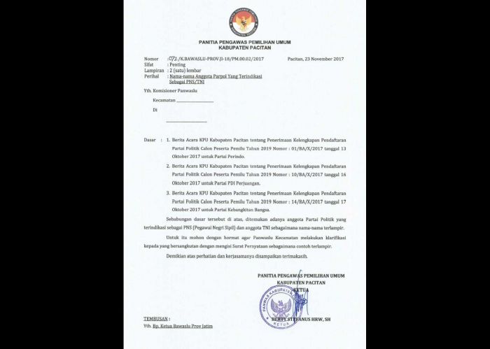 Satu Anggota TNI di Pacitan Diduga Terdaftar Kader Parpol, Ini Jawaban Pasi Intel Kodim 0801