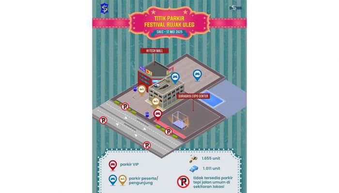 Dishub Surabaya Siapkan Titik Parkir Resmi untuk Festival Rujak Uleg 2025 Dishub Surabaya Siapkan Titik Parkir Resmi untuk Festival Rujak Uleg 2025