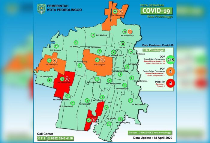 Update Corona di Kota Probolinggo: 1 Orang Sembuh, Pasien Positif Tambah 2 Orang