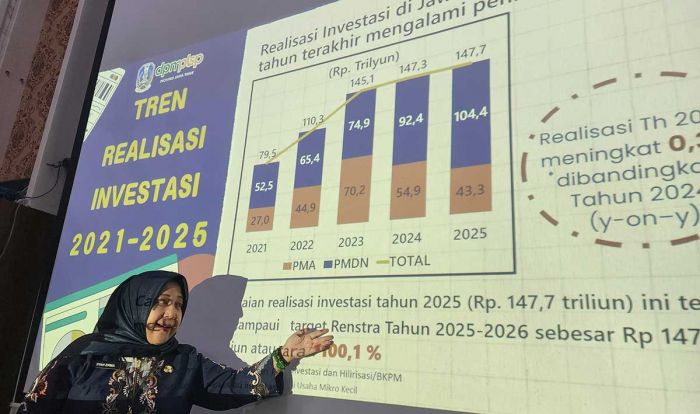 Pemprov Jatim Optimistis Target Investasi Rp147,7 Triliun pada 2026 Tercapai