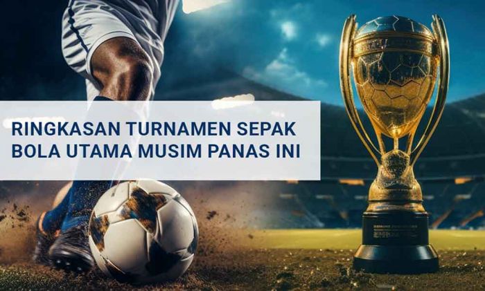 Ringkasan Turnamen Sepak Bola Utama Musim Panas ini: FIFA Club World Cup Ringkasan Turnamen Sepak Bola Utama Musim Panas ini: FIFA Club World Cup