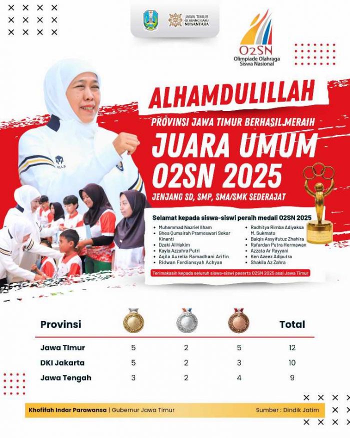 Jatim Juara Umum O2SN 2025, Gubernur Khofifah Beri Apresiasi